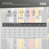 Digitus Professional Cat.7a S/FTP Verlegekabel Duplex, Cca gelb, 500 Meter Trommel
