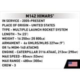 COBI M142 Himars, Konstruktionsspielzeug Maßstab 1:35