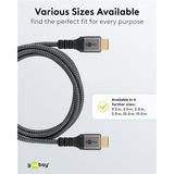 goobay Plus High-Speed-HDMI-Kabel mit Ethernet, 4K @ 60Hz grau, 3 Meter