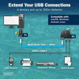 Digitus USB 3.2 Gen1 Fiber Extender, 5Gbps, 4 Ports, 300 Meter, USB-Extender schwarz, 3x USB-A, 1x USB-C