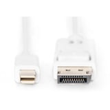 Digitus mini-DisplayPort > DisplayPort Anschlusskabel, Full HD 1080p weiß, 2 Meter
