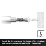 EINHELL Impact-Bit- & Stecknuss-Set in M-CASE, 39-teilig, Bit-Satz 