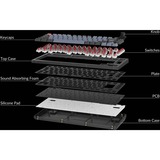 Keychron V1 Knob, Gaming-Tastatur schwarz/blaugrau, DE-Layout, Keychron K Pro Brown, Hot-Swap, RGB, PBT