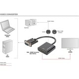 Digitus VGA > HDMI Konverter, Adapter schwarz, 15cm