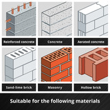 EINHELL Hammerbohrer-Satz SDS-plus, Ø 6-14 mm 7-teilig, 210 mm