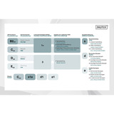 Digitus Professional Cat.6a U/UTP Verlegekabel simplex, Eca blau, 305 Meter Trommel
