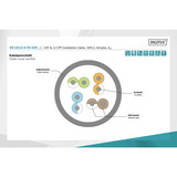 Digitus Professional Cat.6a U/UTP Verlegekabel simplex, Eca blau, 305 Meter Trommel