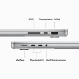 Apple MacBook Pro (14") 2023 CTO, Notebook silber, M3 Max 40-Core GPU, MacOS, Deutsch, 36 cm (14.2 Zoll) & 120 Hz Display, 2 TB SSD