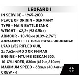 COBI Leopard 1, Konstruktionsspielzeug Maßstab 1:72