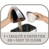 Rowenta AC 4461, Handstaubsauger blau/weiß