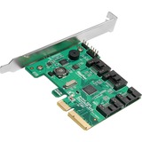 HighPoint RocketRAID 640L, Serial ATA-Controller Retail