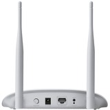 TP-Link TL-WA801N, Access Point 