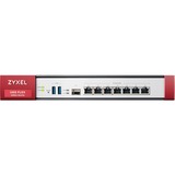 Zyxel USG FLEX 500, Firewall 
