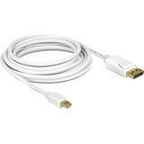DeLOCK Kabel mini DisplayPort > DisplayPort weiß, 3 Meter