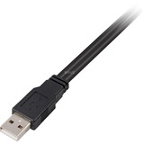 DeLOCK USB 2.0 Y-Kabel, USB-A Stecker + USB-A Stecker > USB-A Buchse schwarz/rot, 20cm