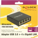 DeLOCK USB 3.2 Gen 1 Adapter, USB-A Stecker > 4x RJ-45 Buchse schwarz, Gigabit LAN, inkl. 80cm USB-Verlängerungskabel