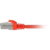 Sharkoon Patchkabel SFTP, RJ-45, mit Cat.7a Rohkabel rot, 50cm