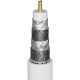 goobay Antennenkabel (135dB typ), Koax-Buchse 90° > Koax-Stecker 90° weiß, 3 Meter