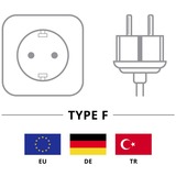 goobay Steckdosenleiste 4-fach, 2x USB-A, mit Schalter weiß, 1,4 Meter