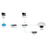 LevelOne FCS-3065, Netzwerkkamera 5-Megapixel, PoE, WDR