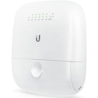 Ubiquiti EdgePoint Router 6 