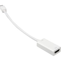 Sharkoon mini-DisplayPort 1.2 auf HDMI-Adapter weiß, 15 cm