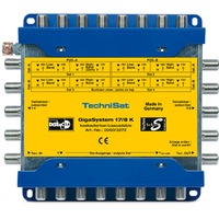 TechniSat GigaSystem 17/8K, Multischalter