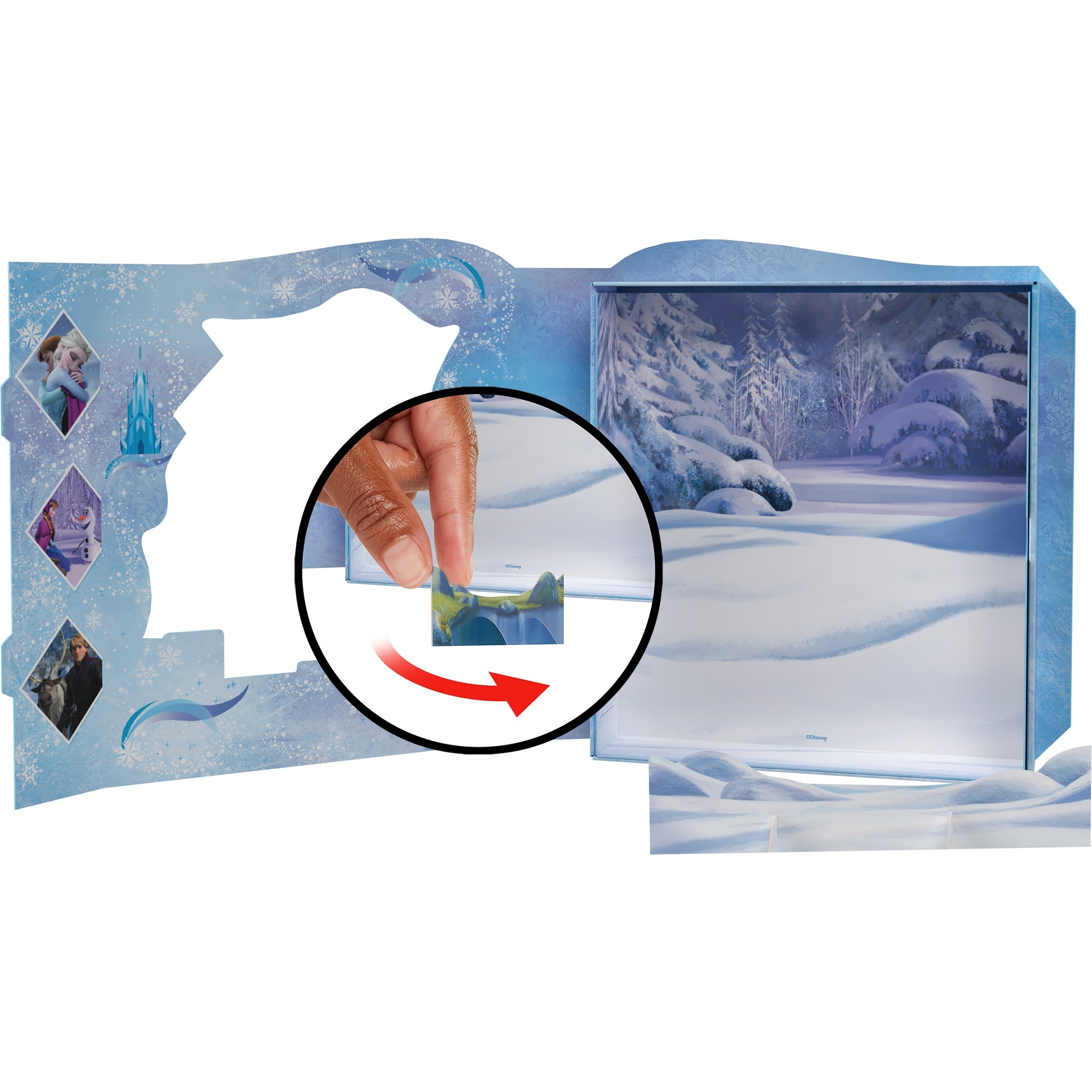 Mattel Disney Die Eiskönigin Geschichten-Set, Spielfigur