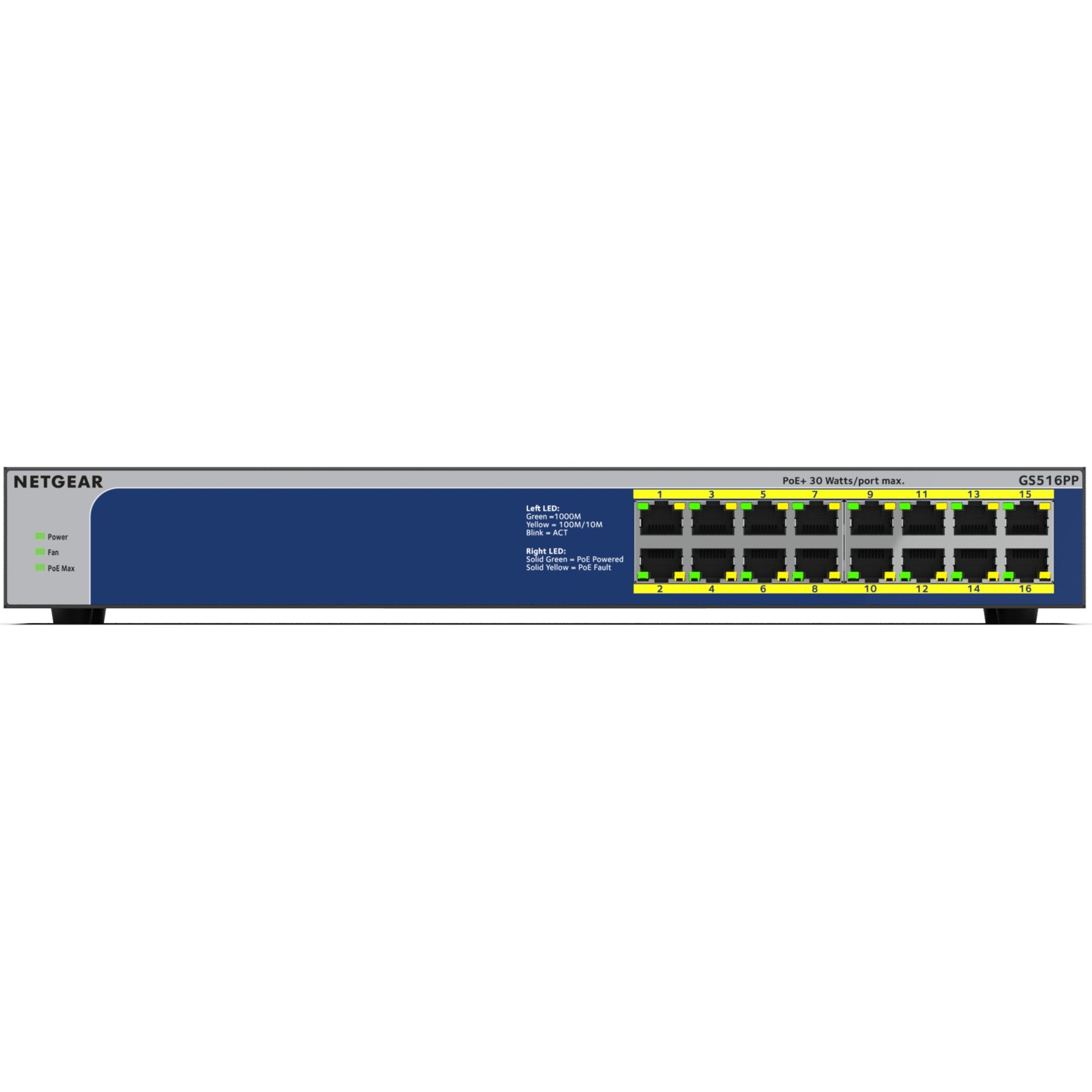 Netgear GS516PP, Switch